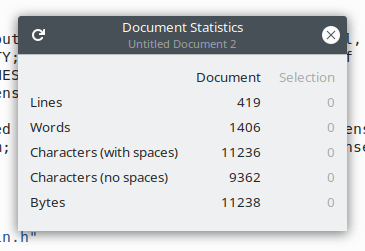 Gedit. Document Statistics