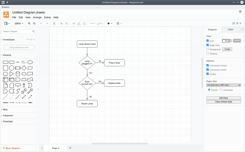 draw.io. Creating and editing a diagram