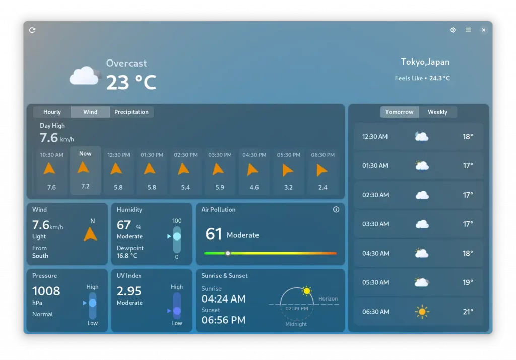 Mousam. Weather forecast. The screenshot is taken from the official website